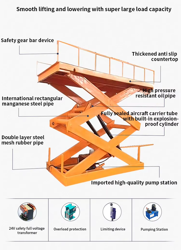 Stationary Scissor Lifts
